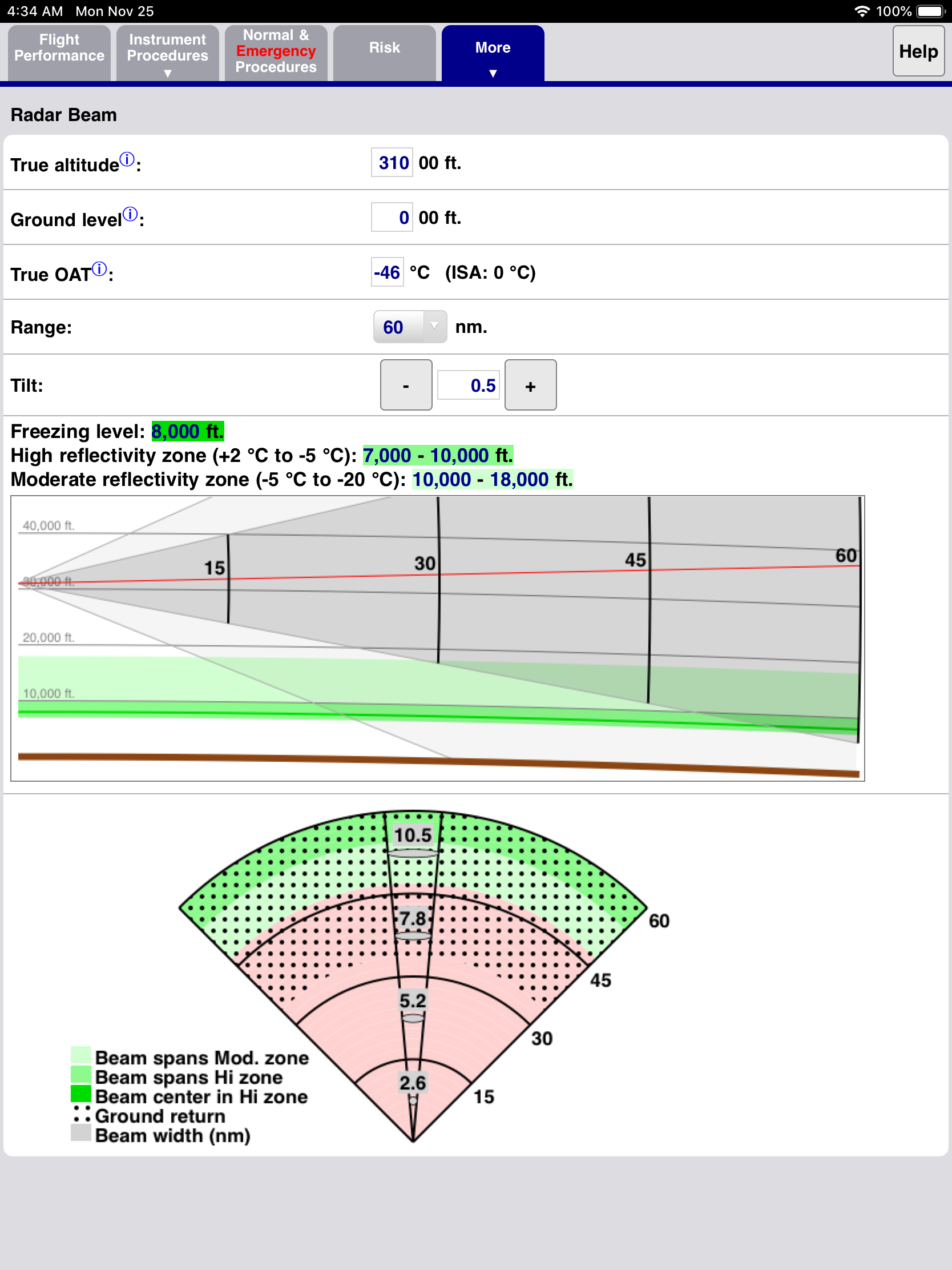 Radar page